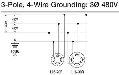 phase  wire wiring diagram