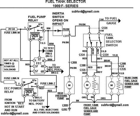 ford  electrical diagram