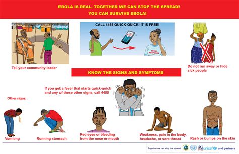 unicef ebola signs  symptoms poster ebola communication network