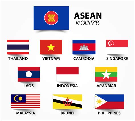 flag  asean association  southeast asian nations  vector art