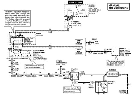solved wiring diagram starting circuit  ford explorer ford fixya