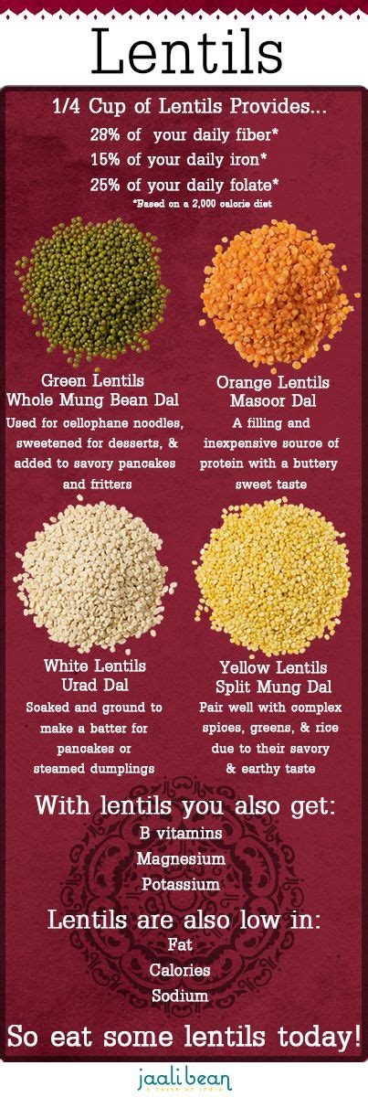 Pin By Joyce Reed On Lentil Love Lentils Benefits Whole Food Recipes