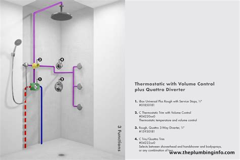 shower mounting height hansgrohe google search shower plumbing shower heads shower