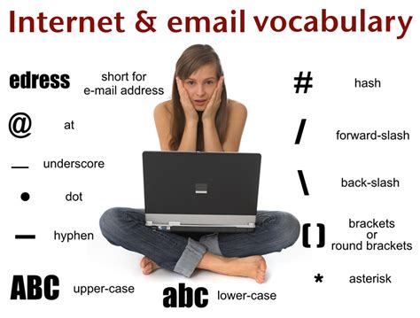 internet email vocabulary materials  learning english