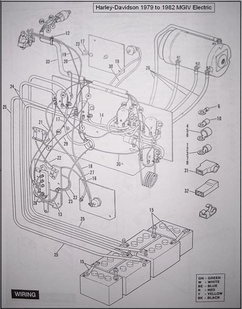 columbia par car wiring diagram wiring diagram