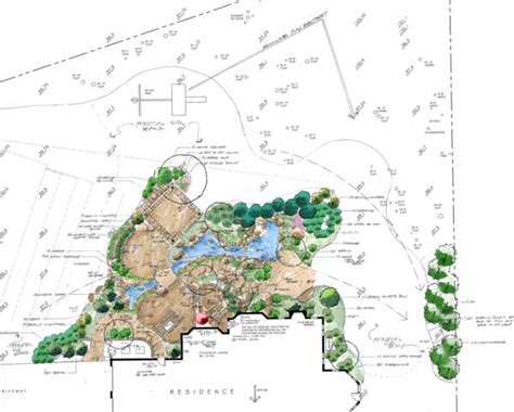 site plan   property