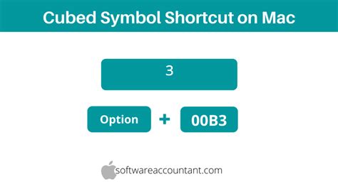 type  cubed symbol   wordexcel keyboard shortcuts