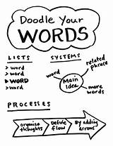 Step Doodle Draw Doodles Visual Doodling Easy Drawing Journal Words Guide Prnewswire sketch template