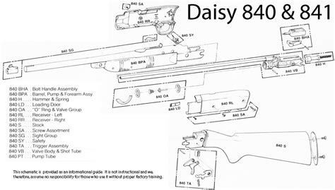Daisy Model 840