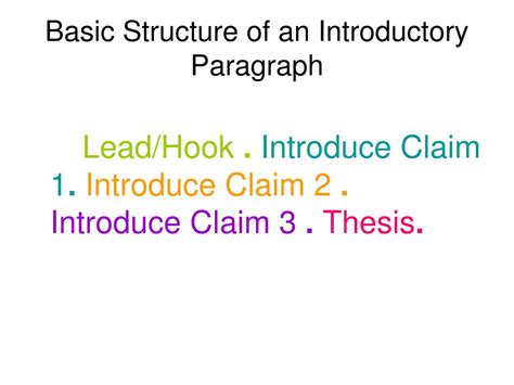 introductory paragraphs powerpoint