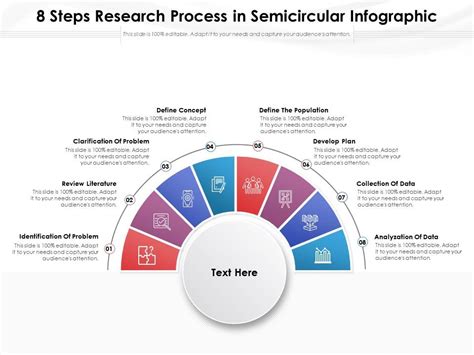 steps research process  semicircular infographic