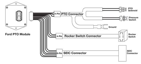 ultimate ford  pto wiring diagram    guide