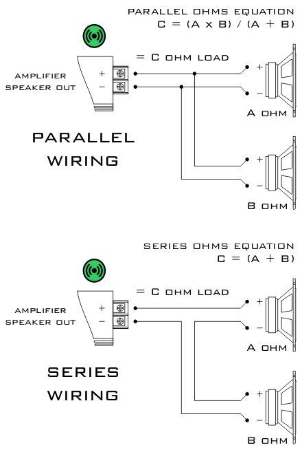 pin  james dalla palu  equipment wiring speakers car audio car audio installation