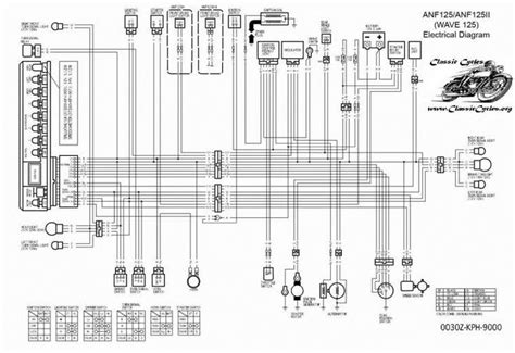 motorcycle contact point wiring diagram  cb wiring diagram digital resources honda