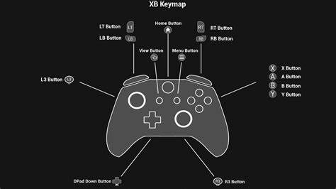 controller buttons pack    assets ue marketplace