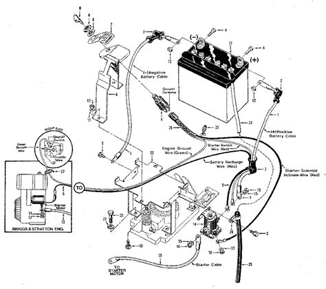 diagram troy bilt electrical wiring diagrams mydiagramonline