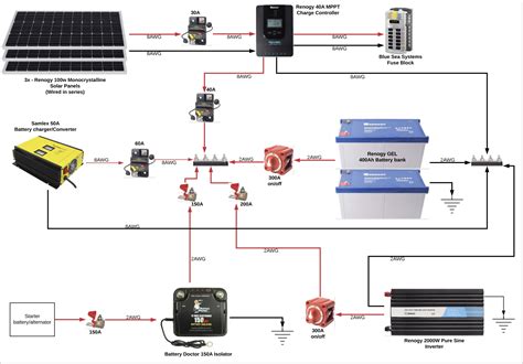 solar electrical diagram critique  build van life forum