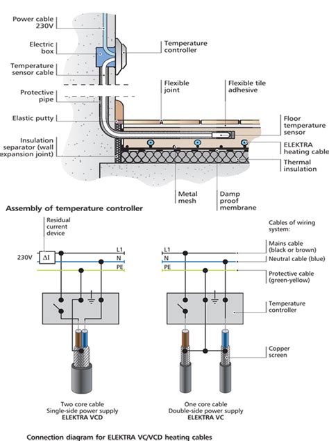 diagram wiring diagram  underfloor heating tobi boiler mydiagramonline