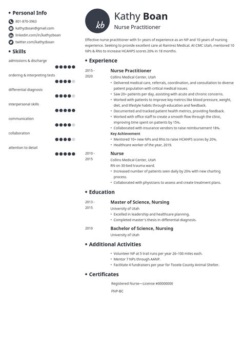 nurse practitioner resume  template initials resume examples