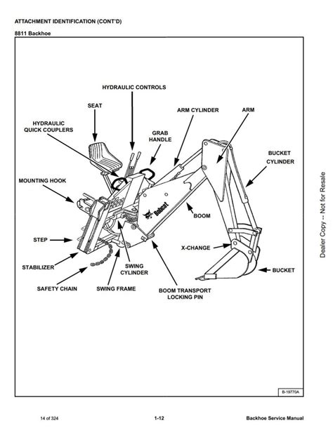 bobcat  backhoe service repair manual sn