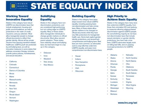 26 us states still deny lgbt people basic equality