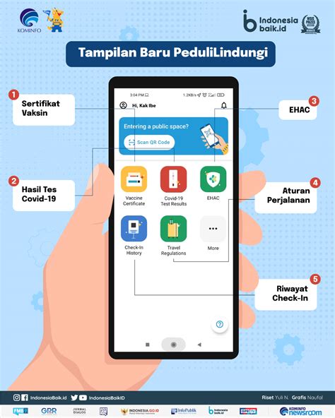 tampilan  aplikasi pedulilindungi indonesia baik