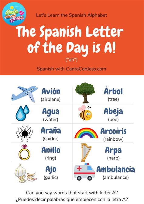 spanish words   spanish alphabet vocabulary spanish words