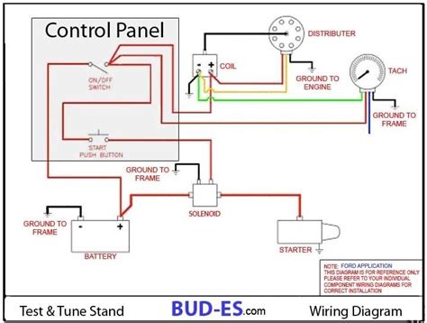 quick car wiring diagram