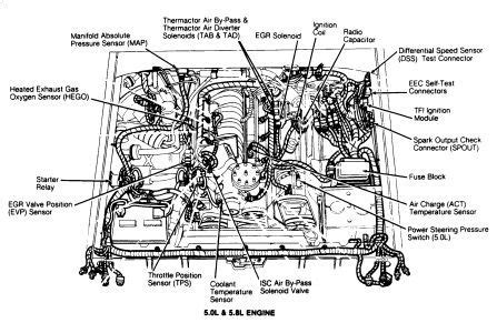 ford  engine diagram  httpwwwcarproscomforumautomotivepicturesgraphic