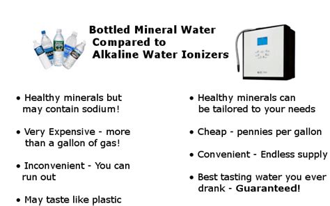 Bottled Mineral Water Vs Alkaline Water Life Ionizers