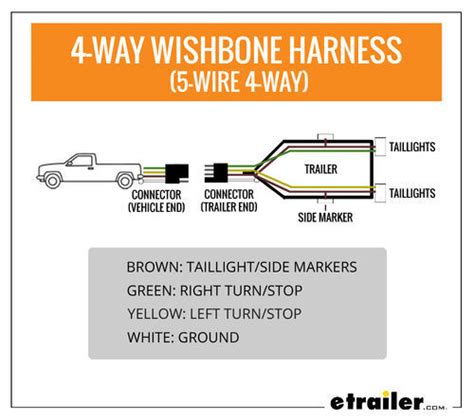 trailer  wire diagram wiring diagram