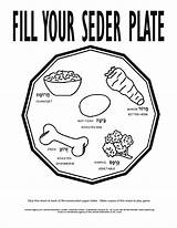 Seder Passover Plate Coloring School Sunday Activities Crafts Pages Children Meal Kids Feast Drawing Week Lord Fill Preschool Sedar Plates sketch template