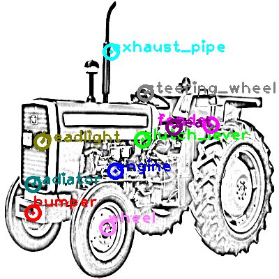 diagram   tractor diagram resource