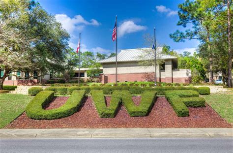 university  west florida acceptance rate college learners