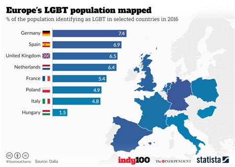 chart europe s lgbt population mapped statista