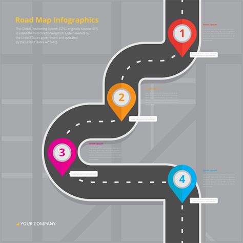 road map infographic  vector art  vecteezy