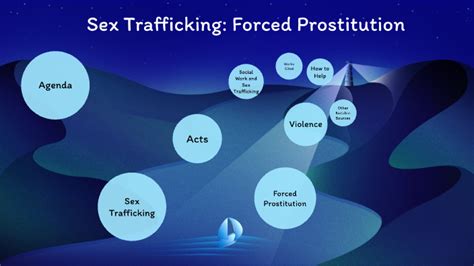 sex trafficking forced prostitution by alaina utrup