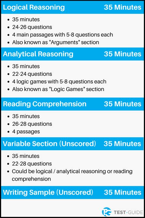 lsat practice test  questions answers test guide