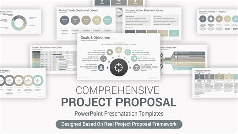powerpoint proposal templates  business