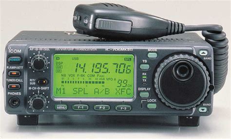 what is ham radio bands or frequencies fcc license