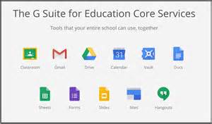suite  education rays technology blog