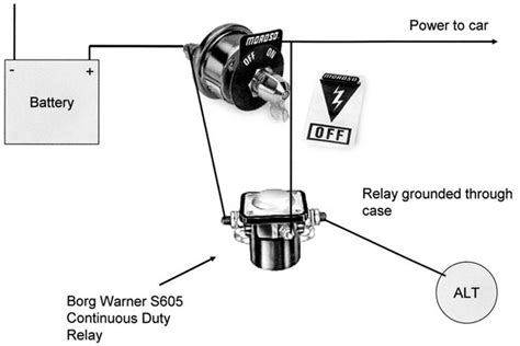 battery  trunk wiring diagram wiring diagram