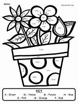 Coloring Addition Pages Printable Educational Color sketch template