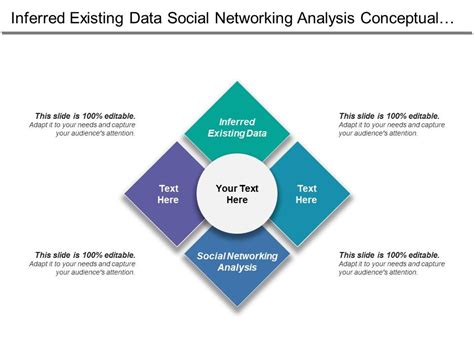 inferred existing data social networking analysis conceptual