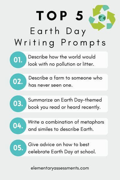 great earth day writing prompts