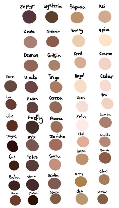 poc skin tone chart google search skin color palette skin palette skin tones