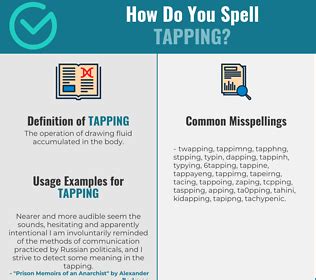 correct spelling  tapping infographic spellcheckernet