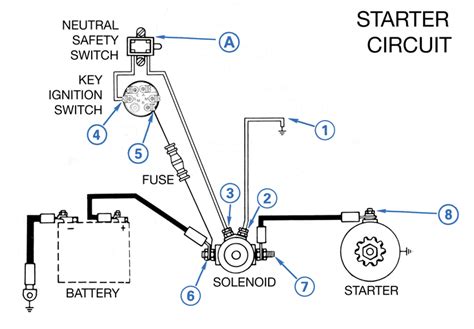 engine starter circuit currents bluewater cruising