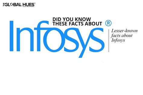 interesting facts  infosys     global hues