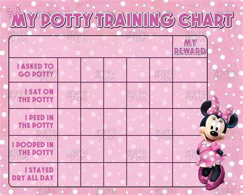 downloadable  printable minnie mouse potty training chart